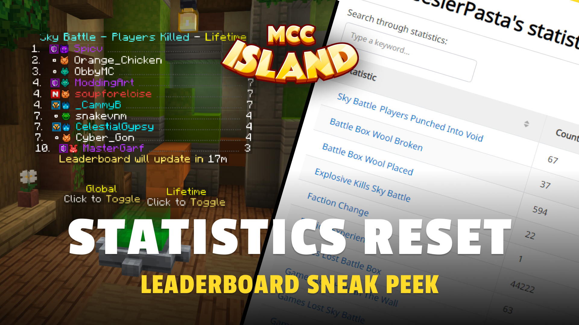 MCC Island Statistics Reset
